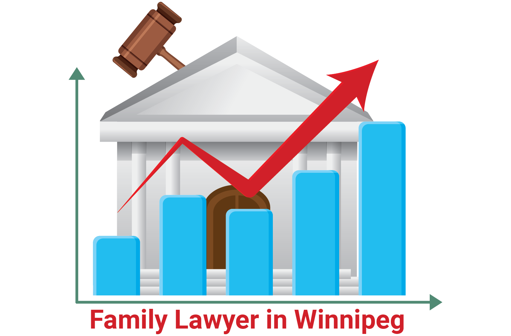 Winnipeg family lawyer SEO case study with 650 percent traffic growth